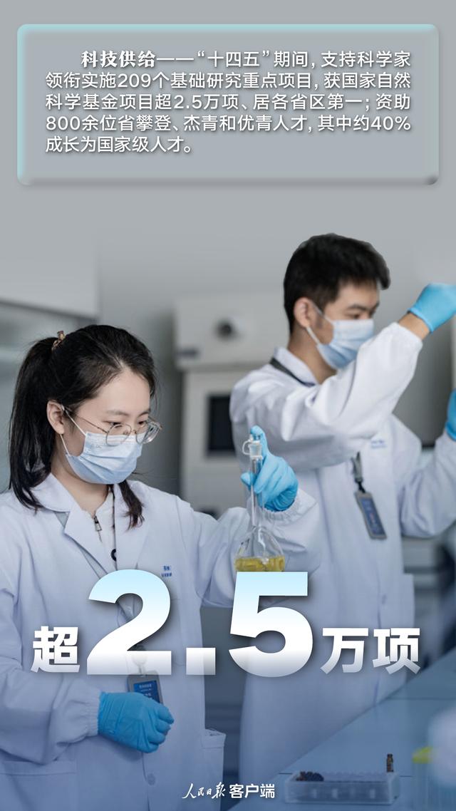 记者：王汉超 海报：王宇峰