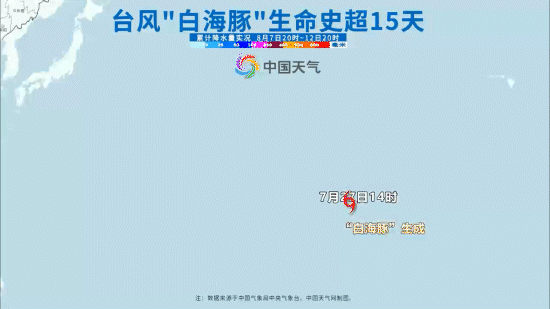 刷新历史！一组数字回顾台风“白海豚”超长生命史超强影响力